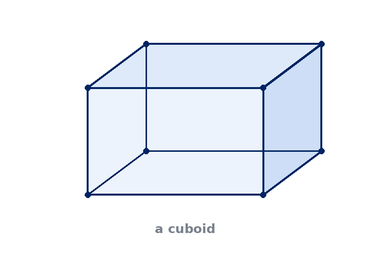 A cuboid
